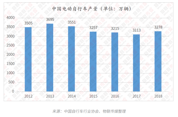 有源RFID篇2516.png 有源RFID篇2516.png